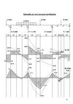 Referāts 'Daudzlaidumu locīklu sijas aprēķins', 16.