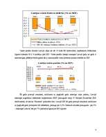Referāts 'IKP Latvijā', 6.