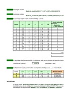 Paraugs 'Ekonomiskā prognozēšana - bankrots', 2.