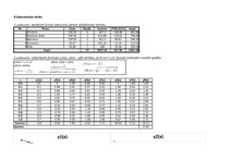 Referāts 'Datormācības pamatkurss', 1.