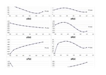 Referāts 'Datormācības pamatkurss', 2.