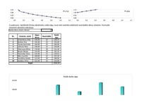 Referāts 'Datormācības pamatkurss', 3.