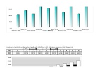 Referāts 'Datormācības pamatkurss', 4.