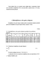 Referāts 'Kokzāģēšanas projekts', 25.