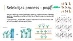 Prezentācija 'Selekcija', 10.