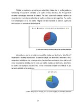 Referāts 'Darbinieku attiecības kā SIA "Oriflame Latvija" sabiedrisko attiecību darba sast', 17.