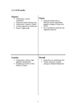 Biznesa plāns 'SIA "Trusty Convey"', 5.