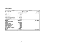 Biznesa plāns 'SIA "Trusty Convey"', 14.