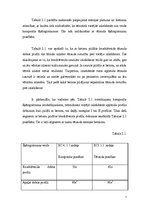 Paraugs 'Tēraudbetona kolonnas, to īpašības un projektēšana saskaņā ar EC4', 7.