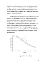 Paraugs 'Tēraudbetona kolonnas, to īpašības un projektēšana saskaņā ar EC4', 15.