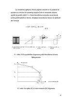 Paraugs 'Tēraudbetona kolonnas, to īpašības un projektēšana saskaņā ar EC4', 20.
