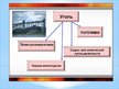Prezentācija 'Газ и уголь', 27.