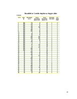Referāts 'Riteņa bremzēšanas ceļš', 16.