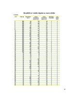 Referāts 'Riteņa bremzēšanas ceļš', 18.