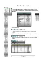 Konspekts 'Tipveida aprēķini statistikā', 4.