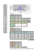 Konspekts 'Tipveida aprēķini statistikā', 5.