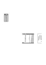 Konspekts 'Tipveida aprēķini statistikā', 6.