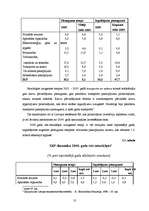 Diplomdarbs 'Atpūtas centra "Fortūna" darbības analīze', 10.