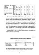 Diplomdarbs 'Atpūtas centra "Fortūna" darbības analīze', 11.