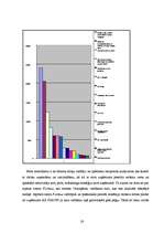 Diplomdarbs 'Atpūtas centra "Fortūna" darbības analīze', 28.