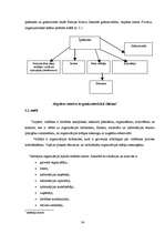 Diplomdarbs 'Atpūtas centra "Fortūna" darbības analīze', 34.