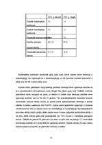 Diplomdarbs 'Atpūtas centra "Fortūna" darbības analīze', 54.