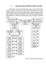 Prakses atskaite 'X pamatskolas vadīšanas analīze', 7.