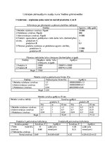 Paraugs 'Vadības grāmatvedība', 1.