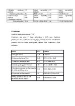 Paraugs 'Vadības grāmatvedība', 2.