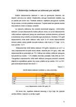 Referāts 'Nekustamie īpašumi - tautsaimniecības nozare', 10.