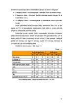 Referāts 'Nekustamie īpašumi - tautsaimniecības nozare', 18.