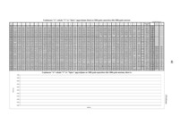 Diplomdarbs 'Uzņēmuma "A” attīstības plāns', 2.