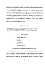 Diplomdarbs 'Evaluation of Sports Tourism Development in Tukums Region', 15.