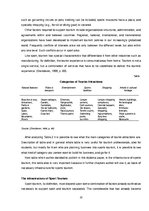 Diplomdarbs 'Evaluation of Sports Tourism Development in Tukums Region', 22.