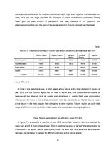 Diplomdarbs 'Evaluation of Sports Tourism Development in Tukums Region', 36.