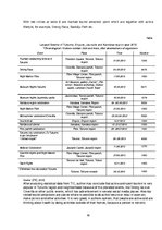 Diplomdarbs 'Evaluation of Sports Tourism Development in Tukums Region', 38.