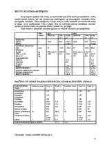 Referāts 'Baltie galviņkāposti', 13.