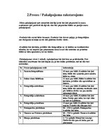 Biznesa plāns 'Biznesa plāns', 2.