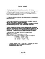 Biznesa plāns 'Biznesa plāns', 3.