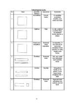 Referāts 'Koksnes vainas', 13.
