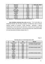 Referāts 'Radiācija - jonizējošais starojums', 23.