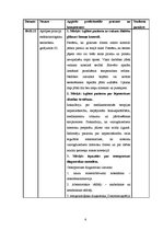 Prakses atskaite 'Ambulatorās māsas prakses dienasgrāmata', 6.