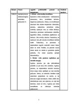 Prakses atskaite 'Ambulatorās māsas prakses dienasgrāmata', 8.