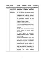 Prakses atskaite 'Ambulatorās māsas prakses dienasgrāmata', 10.