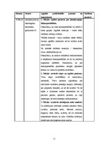 Prakses atskaite 'Ambulatorās māsas prakses dienasgrāmata', 12.