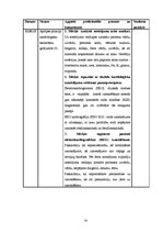 Prakses atskaite 'Ambulatorās māsas prakses dienasgrāmata', 14.