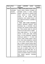 Prakses atskaite 'Ambulatorās māsas prakses dienasgrāmata', 15.