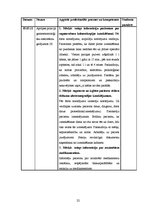 Prakses atskaite 'Ambulatorās māsas prakses dienasgrāmata', 22.