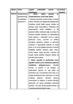 Prakses atskaite 'Ambulatorās māsas prakses dienasgrāmata', 23.