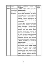 Prakses atskaite 'Ambulatorās māsas prakses dienasgrāmata', 24.